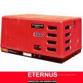 Silent Astra Korea Benzingenerator (BH3800EiS)